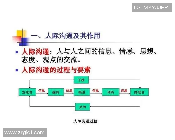 探讨现代社会中交流方式的变革与人际互动的深远影响